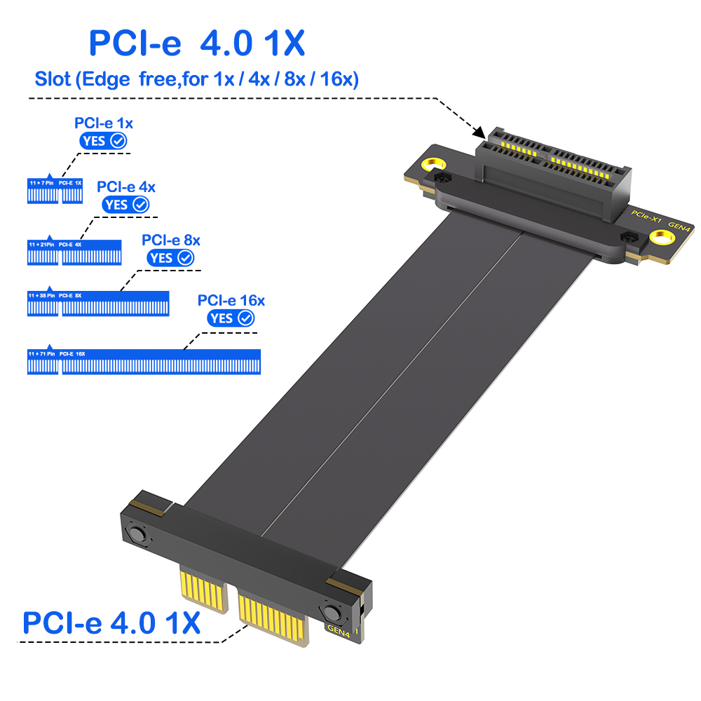 PCI-E 4.0 X1 Riser Cable PCIE  - đánh giá và giá Pcie Extension Cable