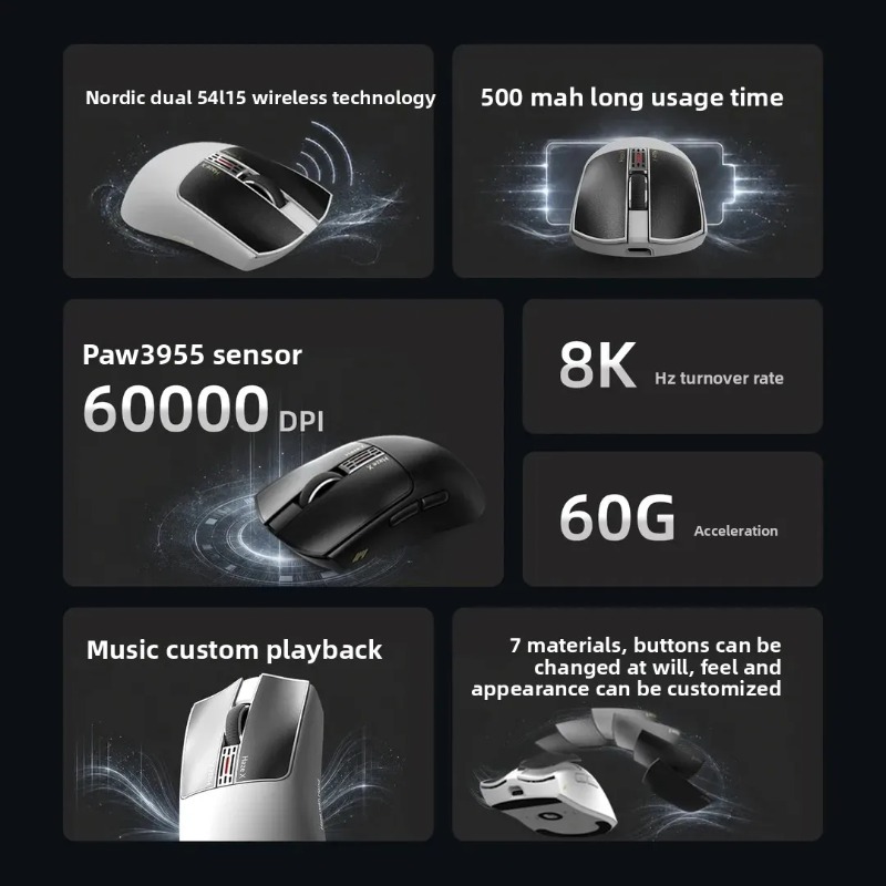 IPI Fog HAZEX Mouse Wireless 8 - đánh giá và giá Gaming Equipment Accessories
