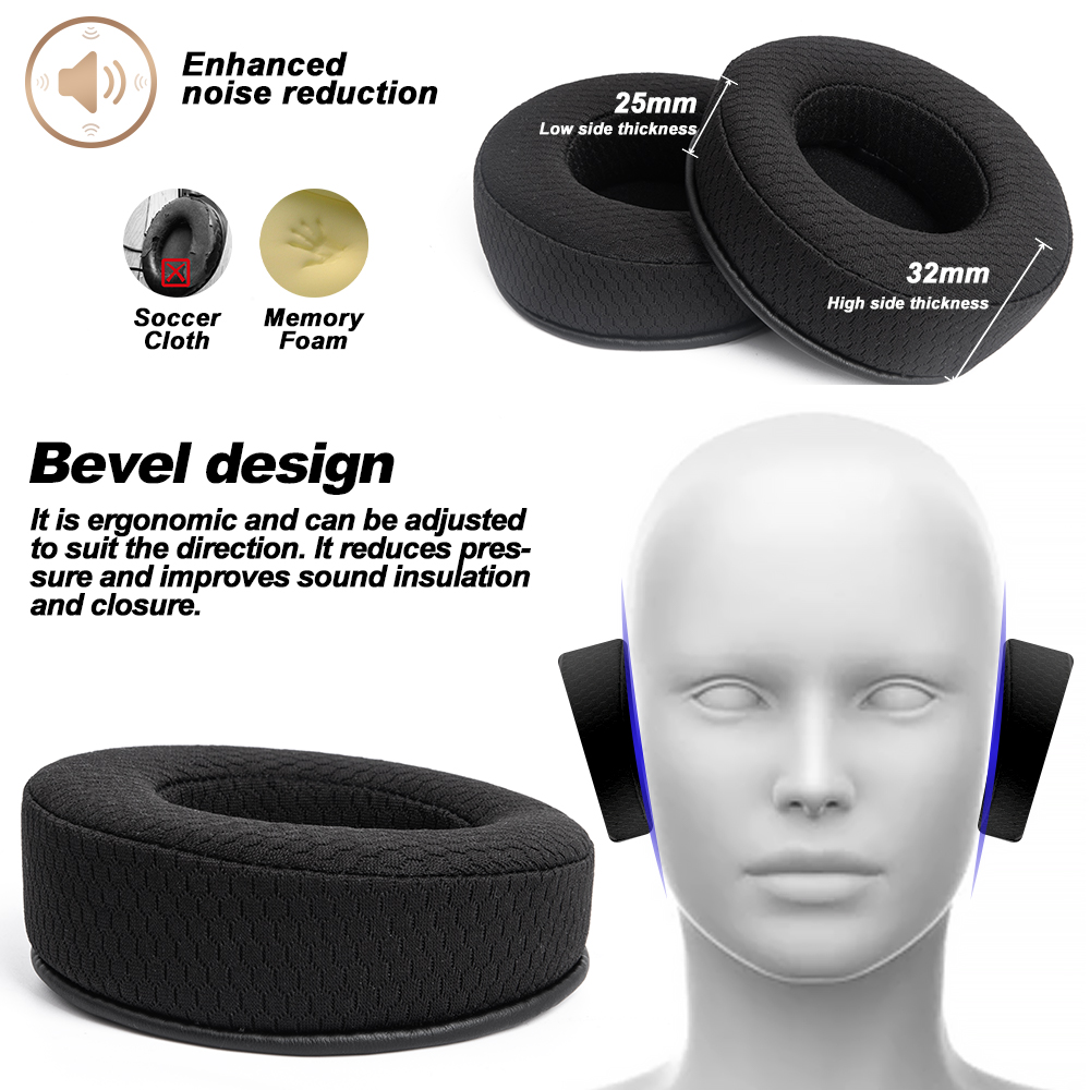 Thay Thế 1 Miếng Đệm Tai Da PU - đánh giá và giá Gaming Accessories Razer