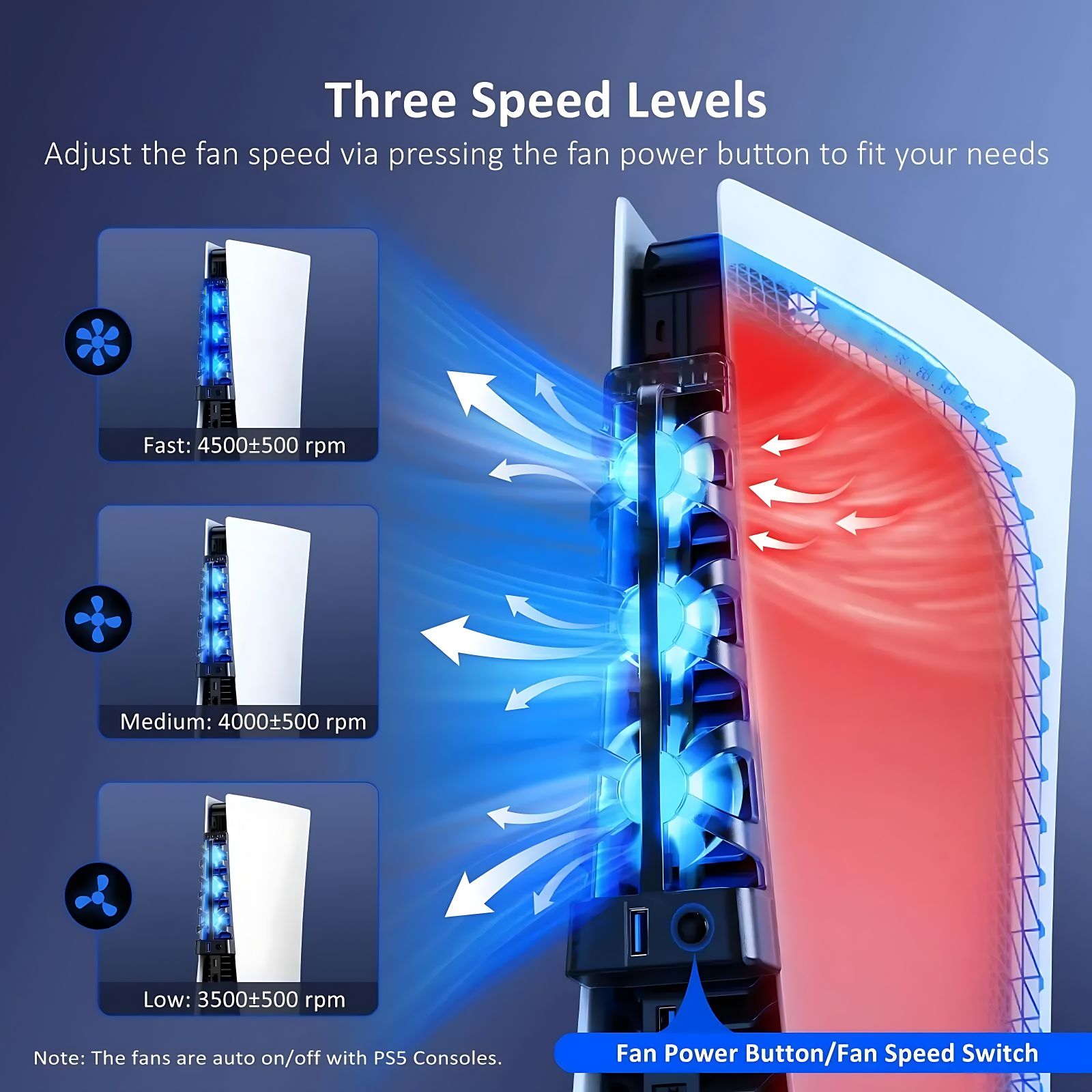 For PS5 Both Disc and Digital  - đánh giá và giá Gaming Zone Accessories